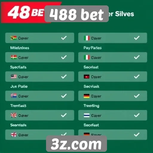 Comparação entre métodos de pagamento na 488 bet