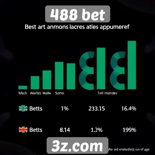 Estatísticas de jogos populares na 488 bet